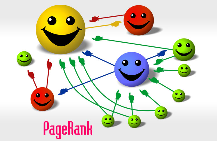 Le pagerank